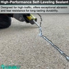 Infographic showing a worker applying self-leveling sealant to a large crack in a concrete surface, with text highlighting its high-traffic design, abrasion resistance, and tear resistance.