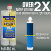 Infographic comparing cartridge volume. Shows a full 450 milliliter dual-component cartridge alongside a smaller 10 ounce container filled to 190 milliliters, with text stating the larger cartridge offers over two times more volume