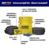 Infographic summary of 20 gallon universal spill kit contents. It includes a Department of Transportation approved drum, absorbent pillows, pads, and socks. The kit also contains hazardous material bags, a spill kit sign, protective goggles, and gloves.