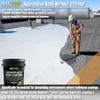 Infographic explaining that the thermoplastic SEBS roof coating provides an aggressive, high-strength bond without a primer. It highlights features including high tensile strength, resistance to chemicals and industrial pollutants, and superior elongation to accommodate roof movement in demanding environments.