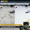 Infographic illustrating the application benefits of the thermoplastic SEBS coating. It shows a before-and-after comparison of a damaged roof surface being restored and highlights that the coating can be applied in temperatures as low as 40 degrees Fahrenheit, features a quick-drying formula to reduce wash-off risk, and cures into a seamless, moisture-impermeable barrier.
