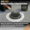 Infographic explaining that AWF PRO rubber mastic maintains flexibility during extreme temperature swings, preventing cracking or separation at roof details.