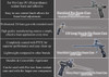 This graphic compares four professional foam gun models designed for polyurethane sealant foam and adhesive.

Standard Pro Foam Gun (AWF 1000): Features an easy-to-use control knob for foam bead adjustment and is available to ship from both coasts.

2 ft Long Nozzle Pro Foam Gun (AWF 1200): Provides an extended 2 foot reach and uses high-quality manufacturing for simple, effective application.

Non-Stick Coated Pro Foam Gun (AWF 1400): Completely coated with PTFE for superior performance and easy cleanup, and is lightweight compared to other brands.

Heavy Duty Convertible Pro Foam Gun (AWF 1500): A durable, convertible applicator that can be used with professional size foam sealant cans and larger one-component cans.