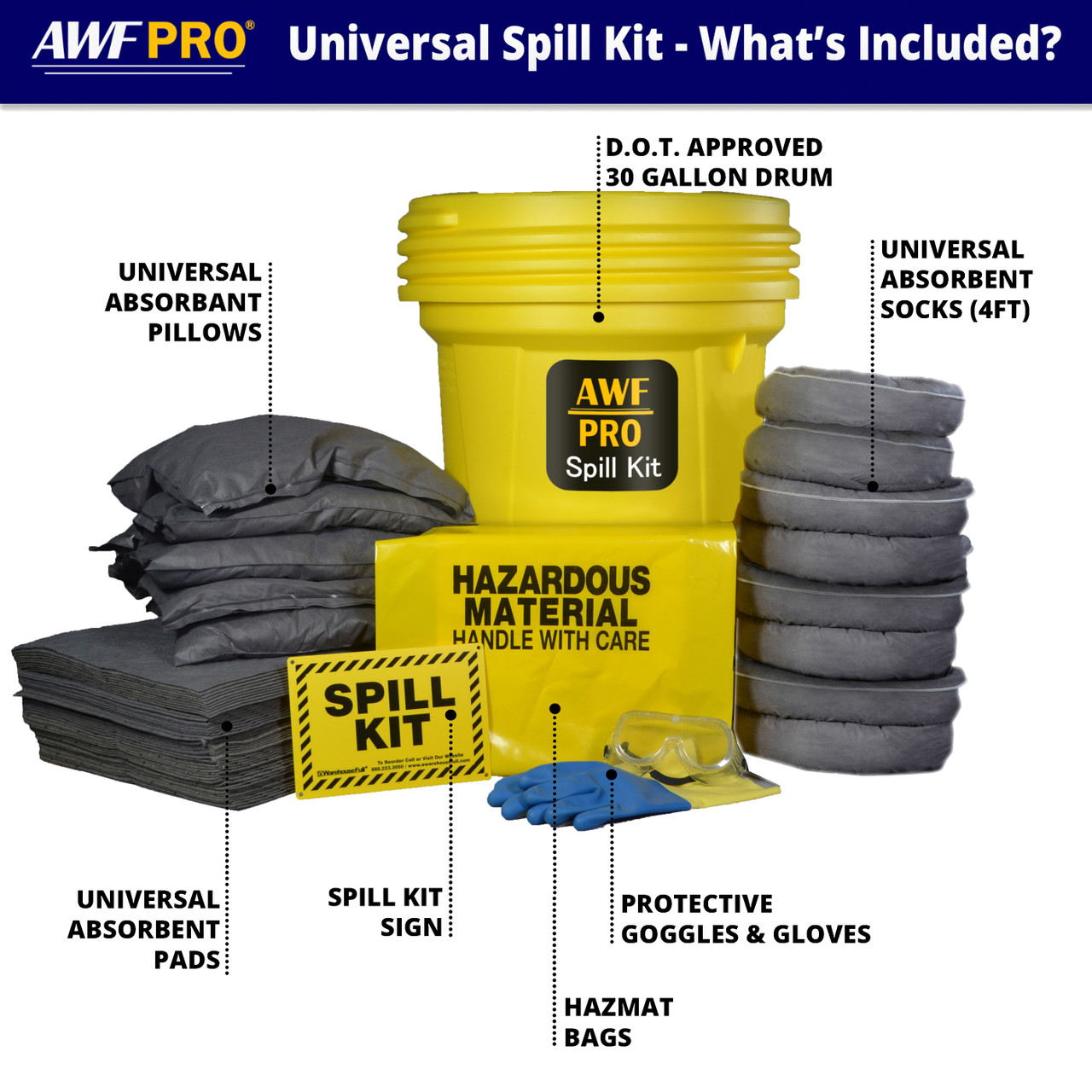 Universal Absorbent Pads - Absorbent Specialty Products