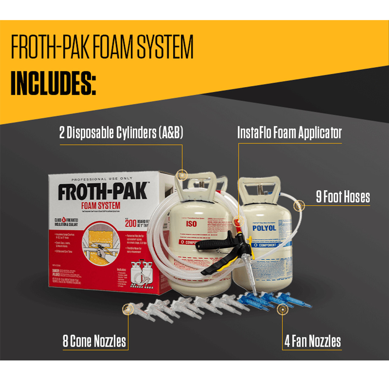 Froth-Pak 200 Spray Foam Insulation Kit