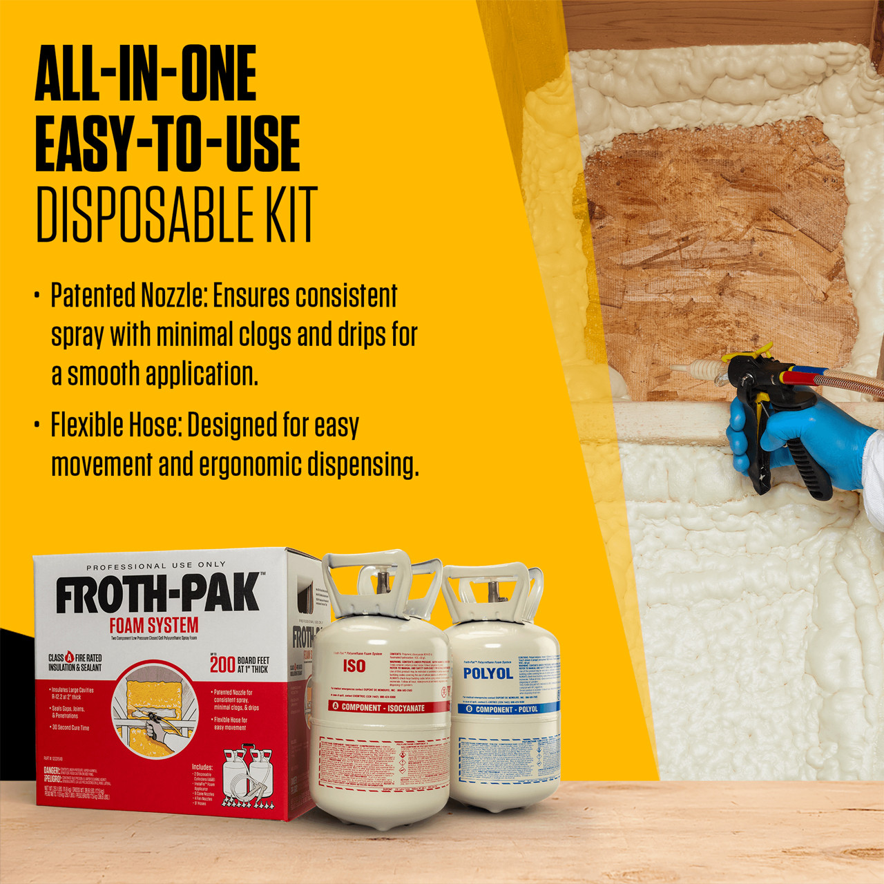 pokkun　TIPISM 06 LOTION & 03 FOAM セット Froth-Pak 200 Spray Foam Insulation Kit