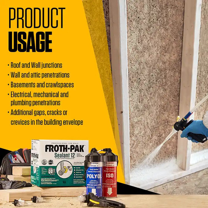 DOW Froth Pak 12 Closed Cell Foam Sealant Kit, FREE SHIPPING