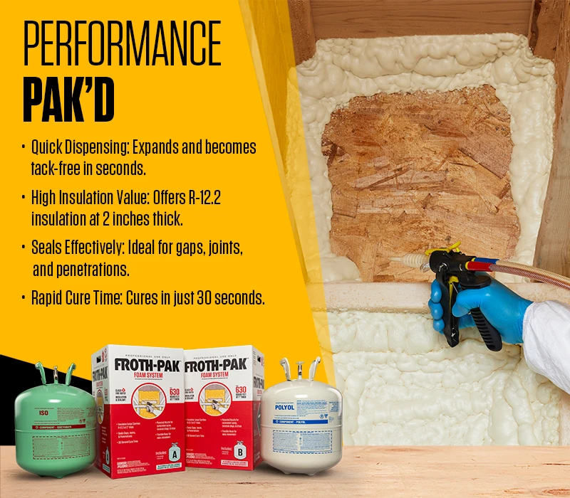 DuPont FROTH-PAK™ 630 Foam System Kit, 30' Hose-Complete Kit