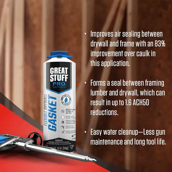 Great Stuff - Drywall Gasket Foam Gun main image 0