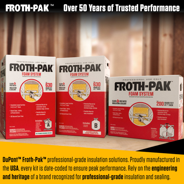 Infographic showing three different sizes of spray foam insulation kits: two 630 board feet boxes and one 200 board foot box.