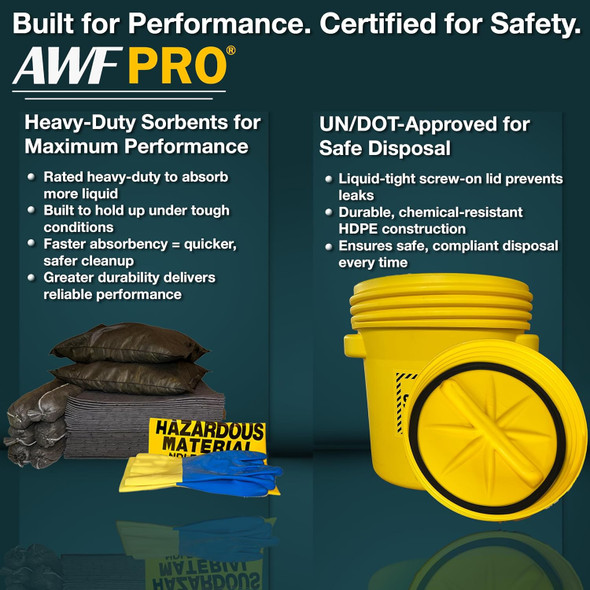 Infographic summary of spill kit features. Heavy-duty sorbents include pads, socks, and pillows for maximum liquid absorption. The chemical-resistant high-density polyethylene drum features a liquid-tight screw-on lid for safe, compliant disposal.