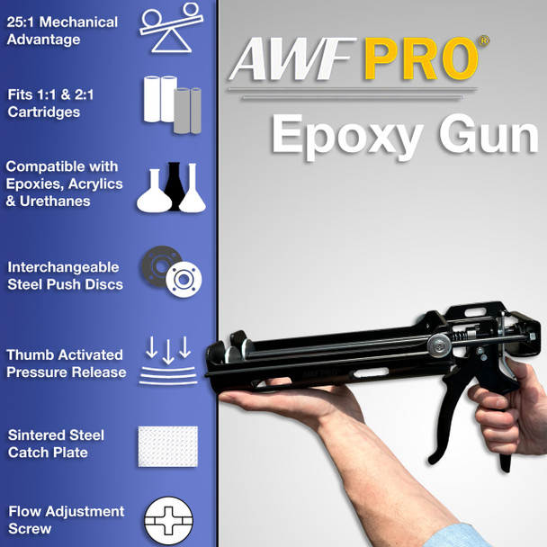 Infographic highlighting features of an AWF Pro epoxy gun held against a blue panel with product specification icons.