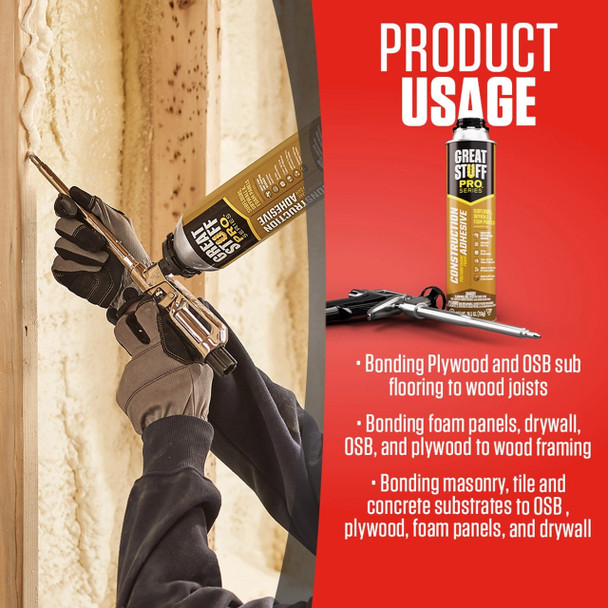 GREAT STUFF™Kit, 6x26.5oz Contruction Adhesive, 1 Cleaner, AWF Pro Gun (40" barrel, Swivel Tip)