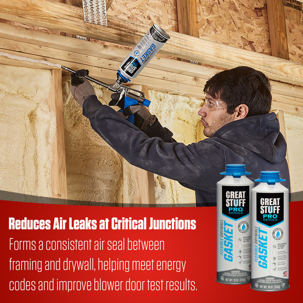 Infographic shows a worker applying a flexible drywall gasket between wood framing members. The product reduces air leaks at critical junctions, helps meet energy codes, and improves blower door test results.