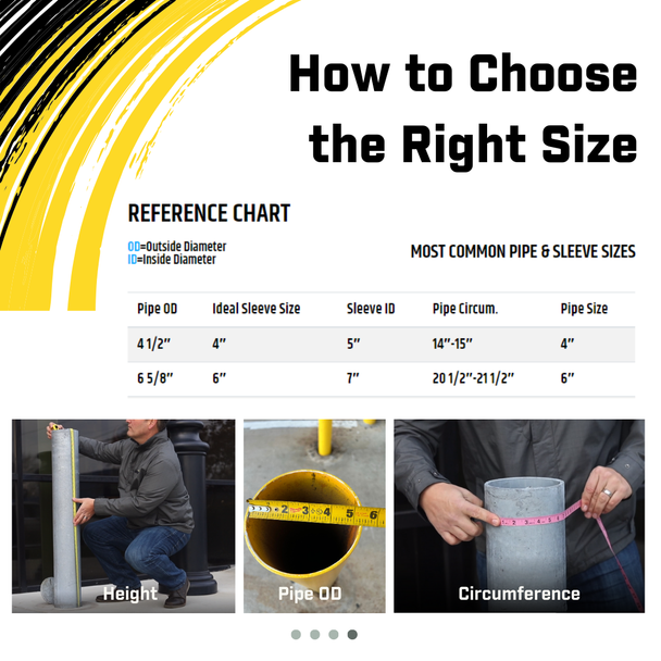 Infographic explaining how to choose bollard cover size using pipe outside diameter, circumference, and height measurements with reference chart