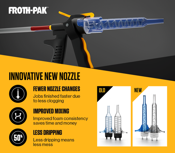 Infographic comparing old and new spray foam nozzles. The new design features improved mixing and 50 percent less dripping. Includes a side-by-side comparison of the shorter old nozzles and the longer, updated blue and clear nozzles.