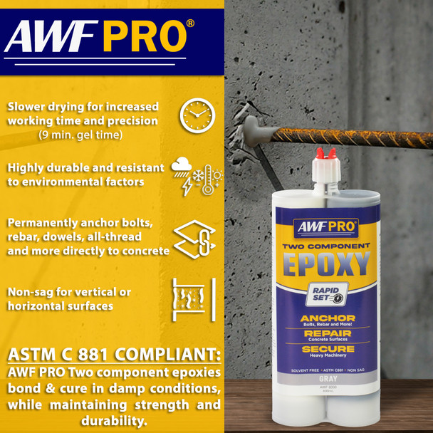 Infographic highlighting a 9 minute gel time, ASTM C 881 compliance, and non-sag properties for anchoring rebar or bolts to concrete with a rapid set epoxy.