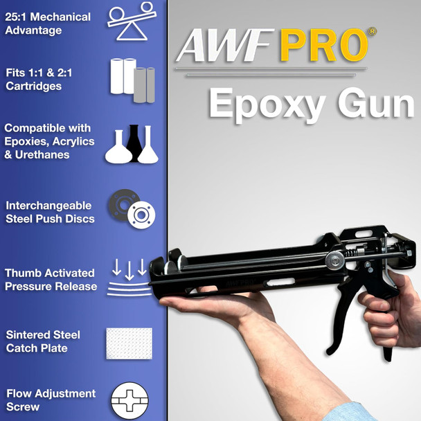 Infographic showcasing a dual-barrel epoxy gun being held by a person, with a side panel listing features including a 25 to 1 mechanical advantage, cartridge compatibility, and interchangeable push discs.