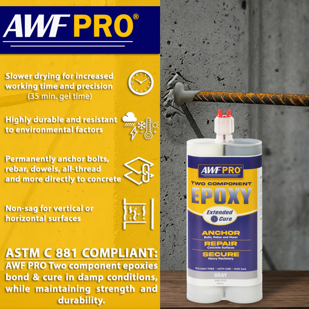 Infographic showcasing a dual-component rapid set epoxy cartridge next to a rebar anchor in a concrete wall, with text outlining product specifications including a nine minute gel time, a non-sag formula, and ASTM C 881 compliance.