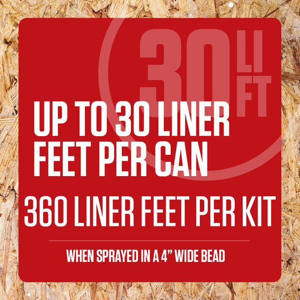 Infographic showing product coverage. Each can covers up to 30 linear feet and the kit covers 360 linear feet when sprayed in a 4 inch wide bead.