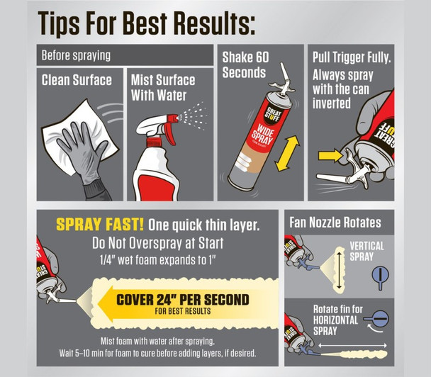 Great Stuff™ Wide Spray Foam Sealant 18oz – 12 Pack with Cone & Fan Nozzles, Safety Goggles, and Nitrile Gloves