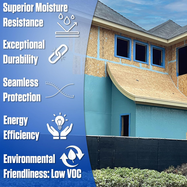 Infographic listing the key product benefits: superior moisture resistance, exceptional durability, seamless protection, energy efficiency, and low volatile organic compound environmental friendliness.