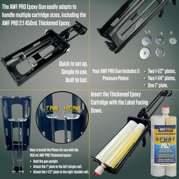Infographic demonstrating how to set up an epoxy gun. It highlights five included pressure plates, installation instructions for a 450 milliliter cartridge, and shows how to insert the cartridge with the label facing down.