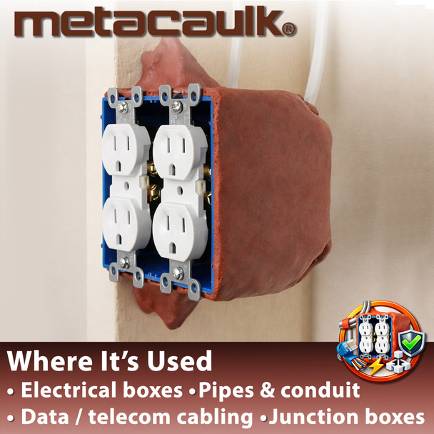 Metacaulk® Firestop Putty Pads 7" x 7" – Fire-Rated Electrical Box Pads, Non-Curing Intumescent Firestop, Full Case (20 Units)