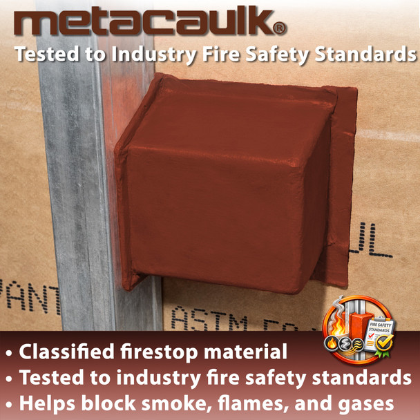 Metacaulk® Firestop Putty Pads 7" x 7" – Fire-Rated Electrical Box Pads, Non-Curing Intumescent Firestop, Full Case (20 Units)