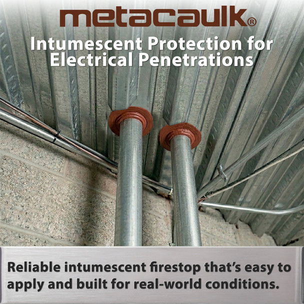 Metacaulk 150+ Firestop Sealant – Red 10.3 oz Cartridge, Full Case of 12, Water-Based Elastomeric Fire-Rated Caulk for Construction Joints & Penetrations