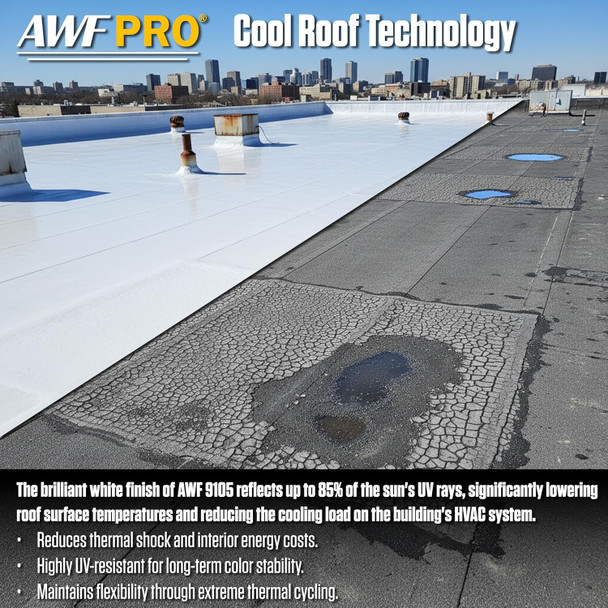 AWF PRO Thermoplastic SEBS Roof Coating – Waterproof Flexible Membrane for Metal, EPDM, TPO & Flat Roofs – UV Resistant Roof Protection