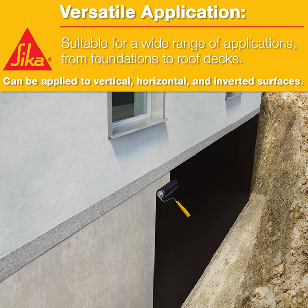 Infographic showing black waterproofing being roller-applied to a vertical foundation wall with text highlighting its use on vertical, horizontal, and inverted surfaces.