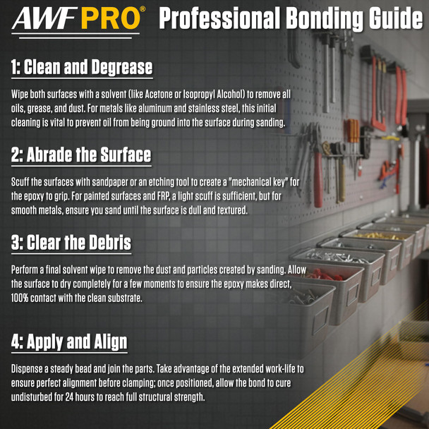 AWF PRO High-Strength Two-Part Epoxy Adhesive, 50 mL Dual Cartridge, Long Working Time, Tough Professional Bonding Resin