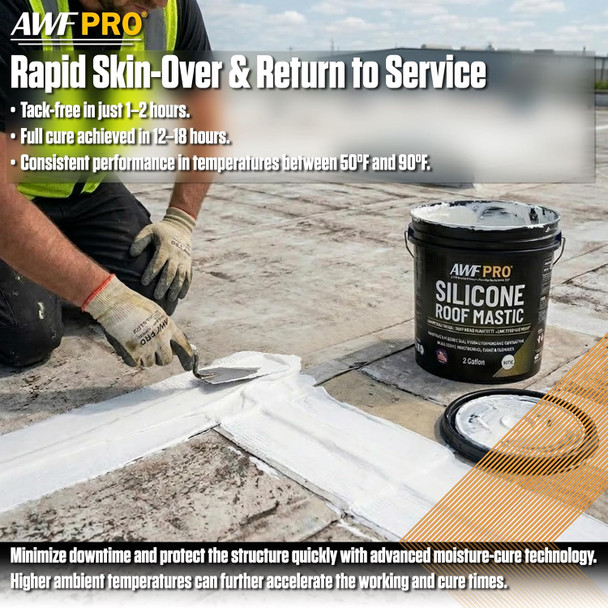 Infographic highlighting AWF PRO rubber mastic's strong adhesion to various roofing materials, including metal, EPDM, TPO, and wood, for sealing curbs, parapets, and drains.