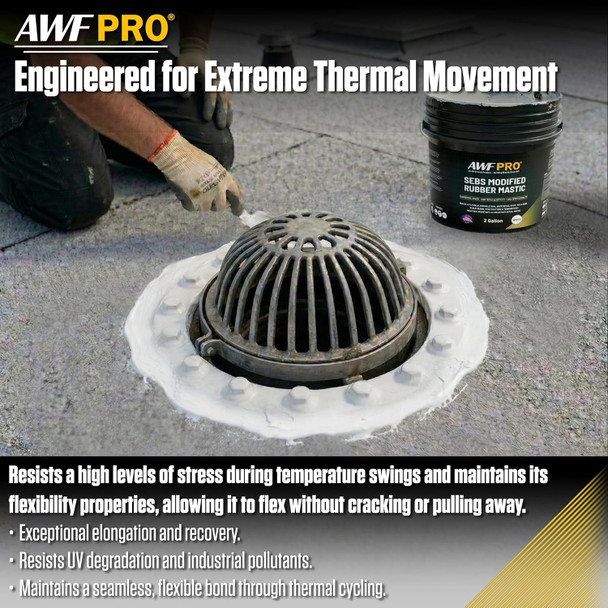 Infographic explaining that AWF PRO rubber mastic maintains flexibility during extreme temperature swings, preventing cracking or separation at roof details.