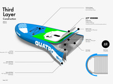Glide Air All-Around Thruster