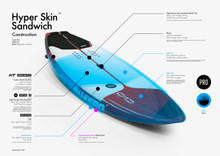 Glide Pro