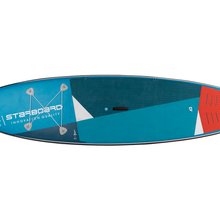 Starboard iGO Zen SC 10.8 X 33 Inflatable Stand Up Paddle Board top view