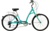 Manhattan Cruisers | Smoothie DLX Ladies | Teal