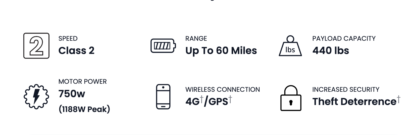 aventon-abound-lr-specs.png