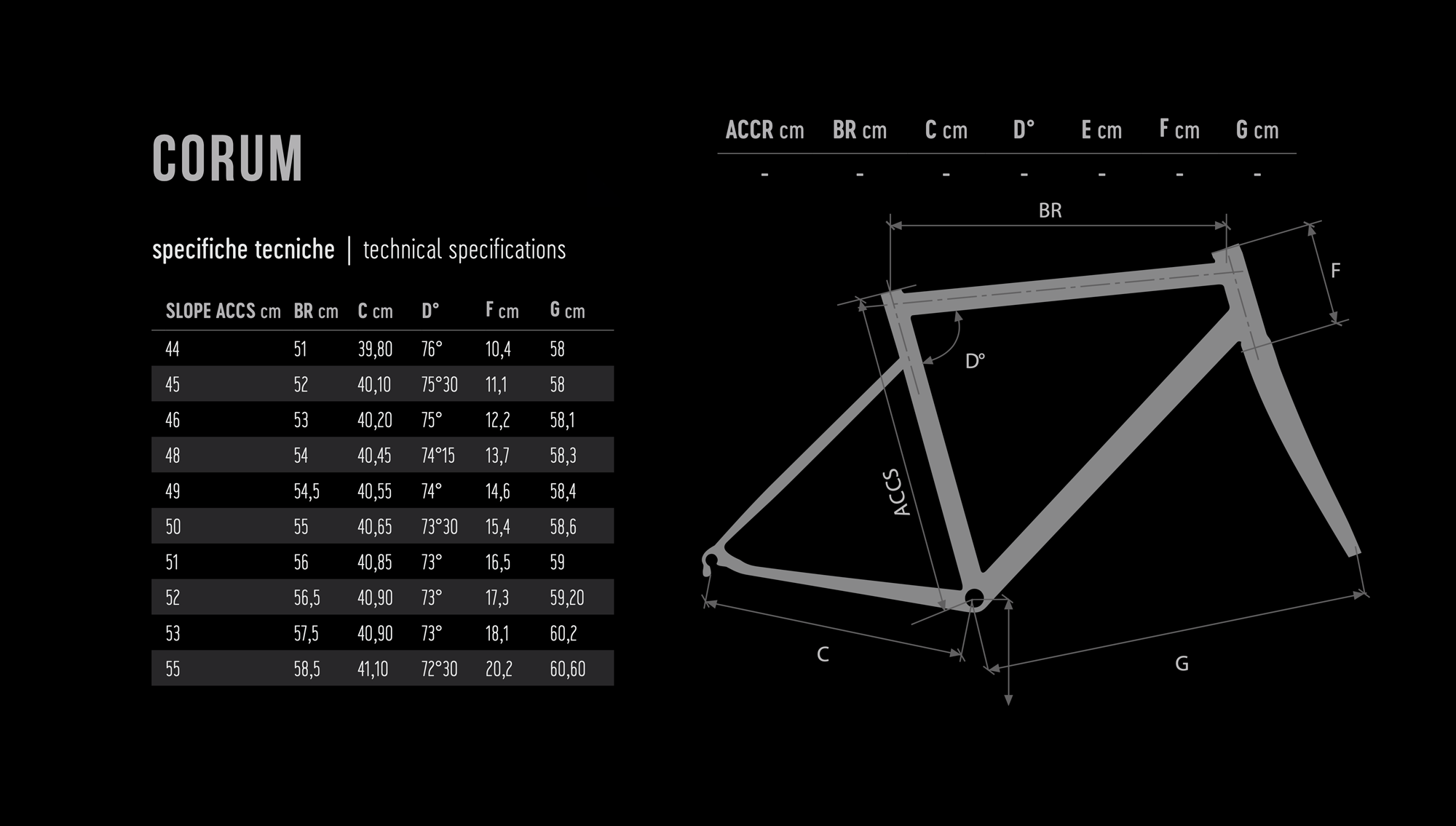 corum-geometrie.png