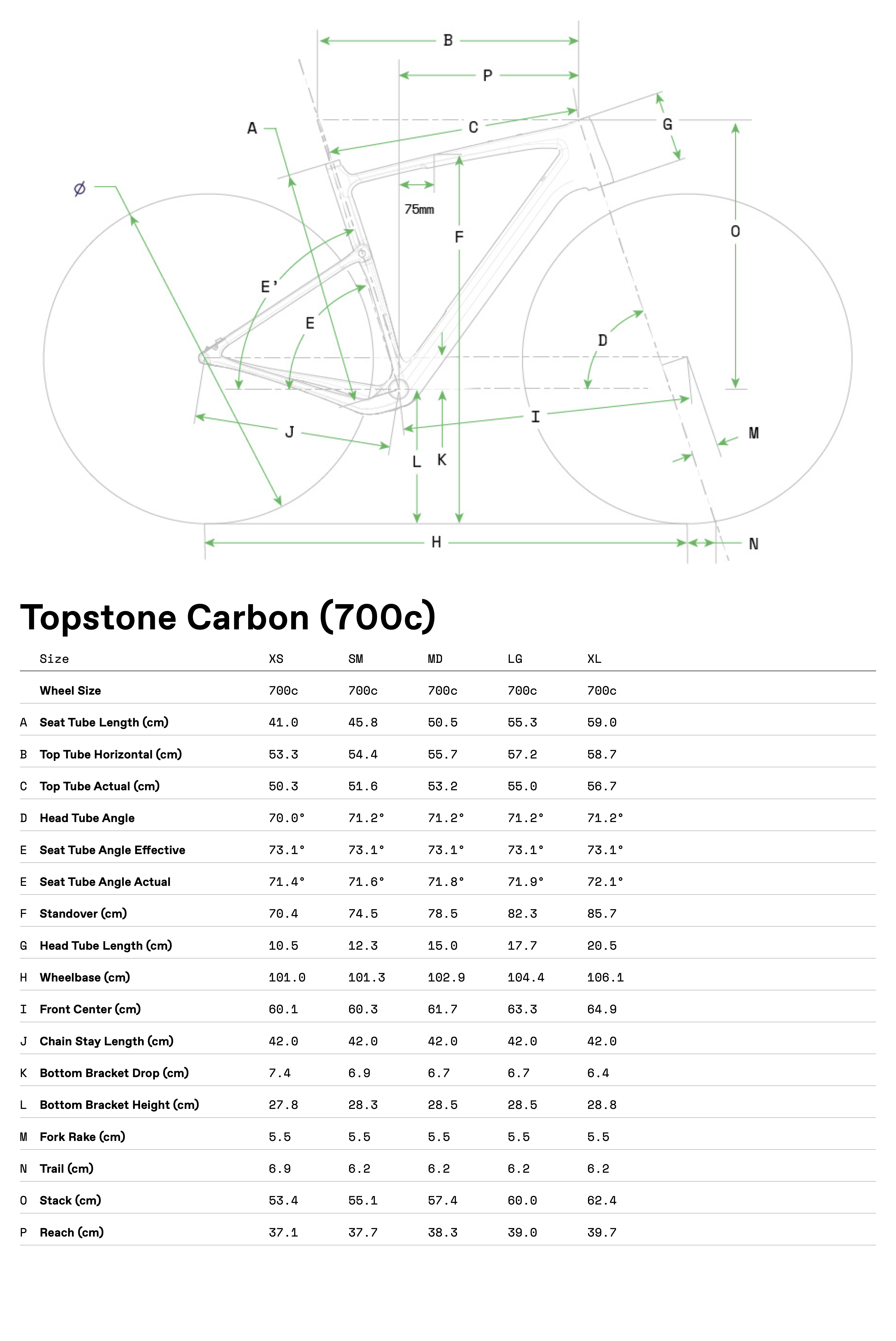 topstone-carbon-dimensions.png