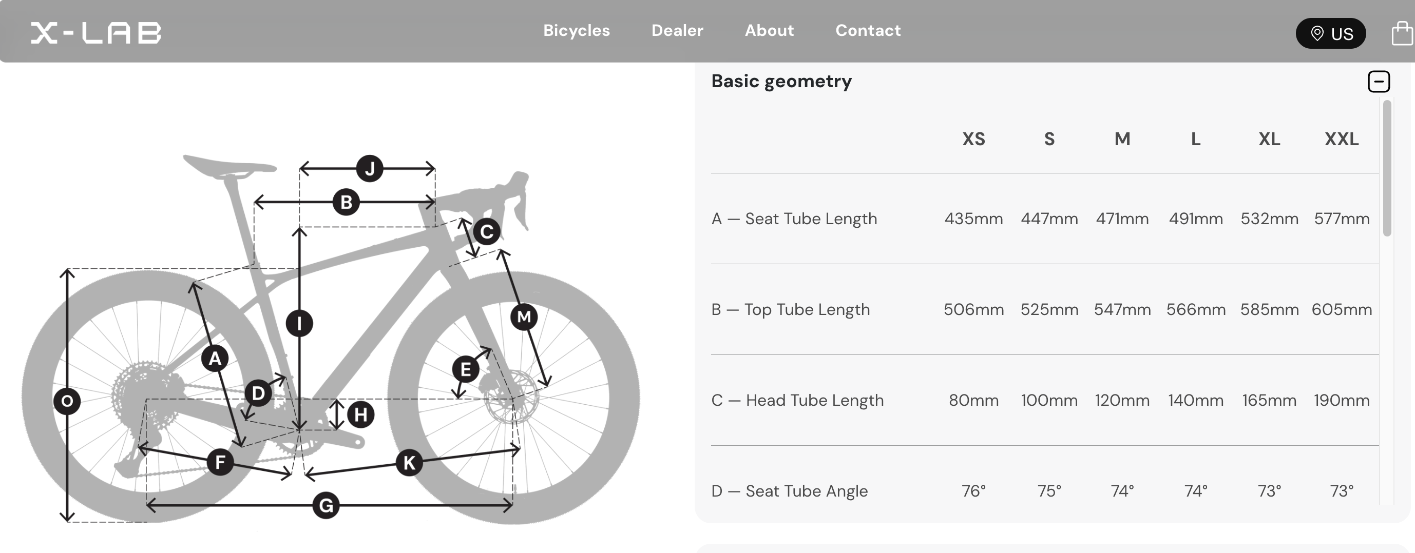 x-lab-gt8-geometry.png x-lab-gt8-geometry.png