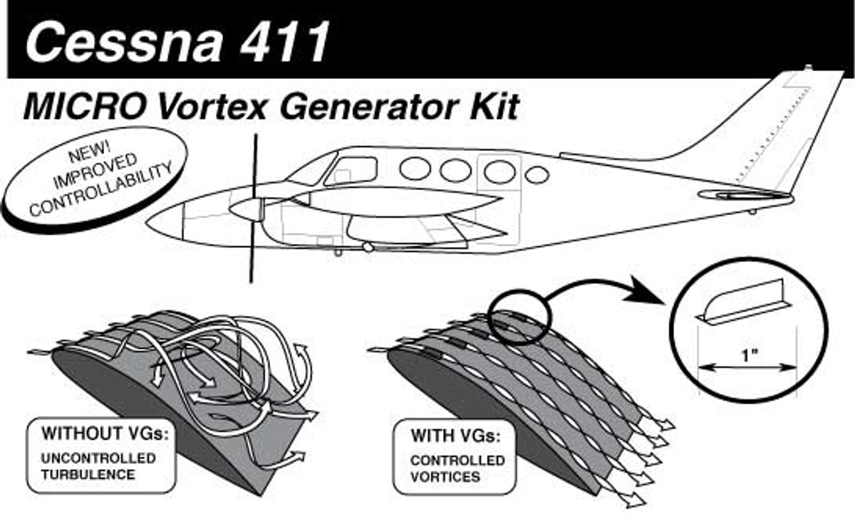 Cessna 411 Vortex Generator Kit Knots 2U