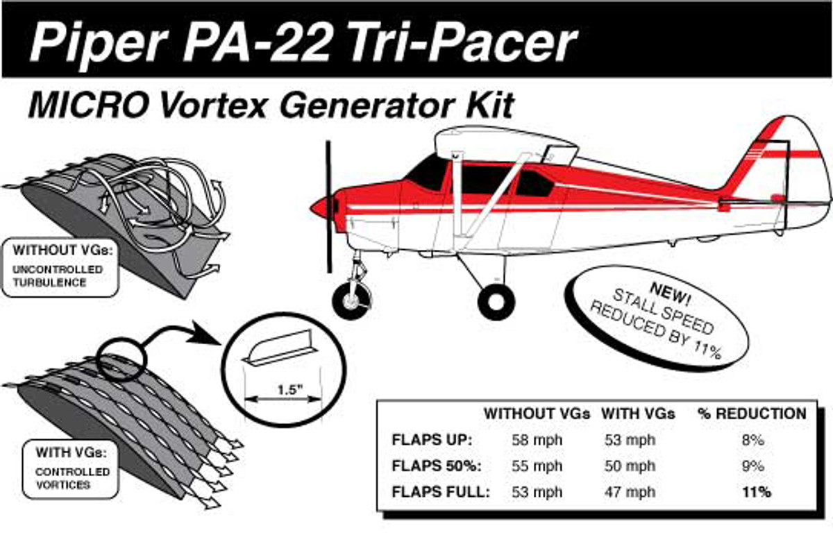 ぼるてっくす Amazon.com : Garrett Metal Detectors Vortex VX5 - Made in