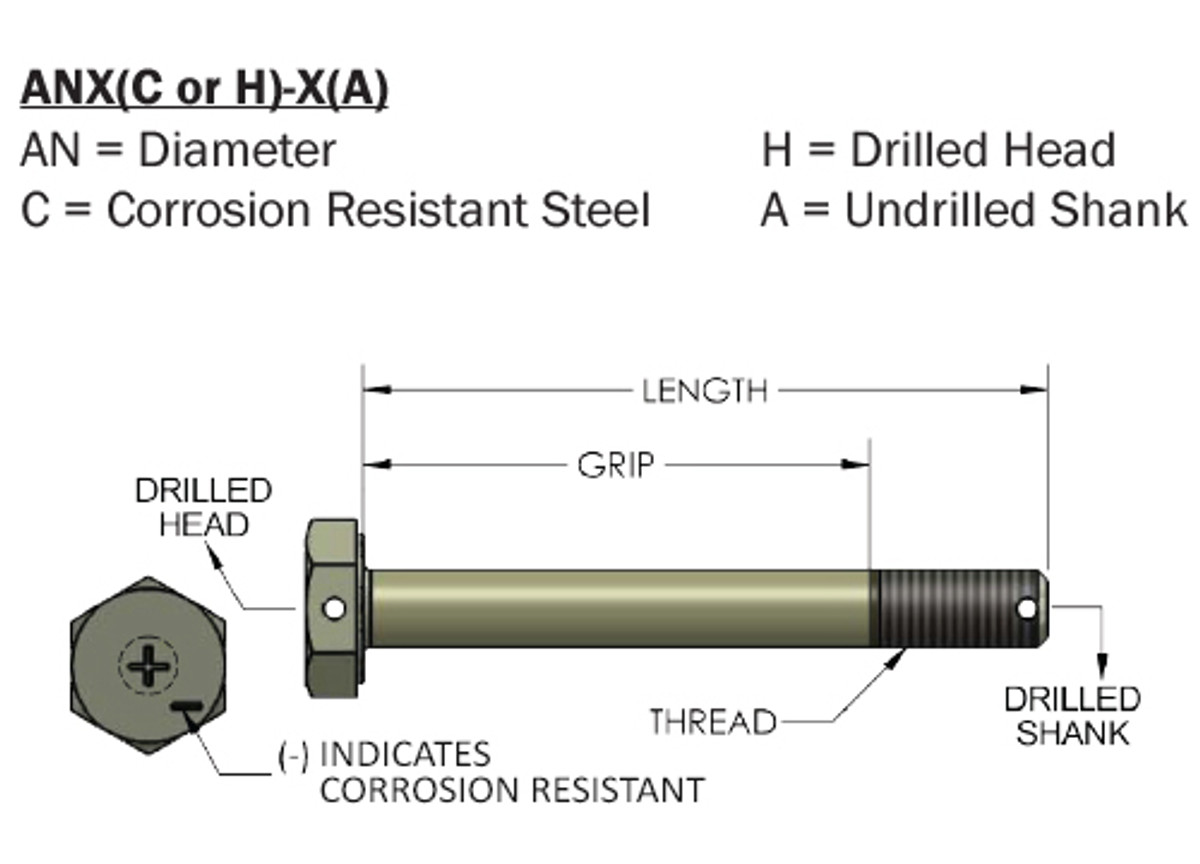 Airframe Bolt - AN3-12A