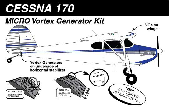 Cessna 170 Vortex Generator Kit by Knots 2U. Cessna Performance