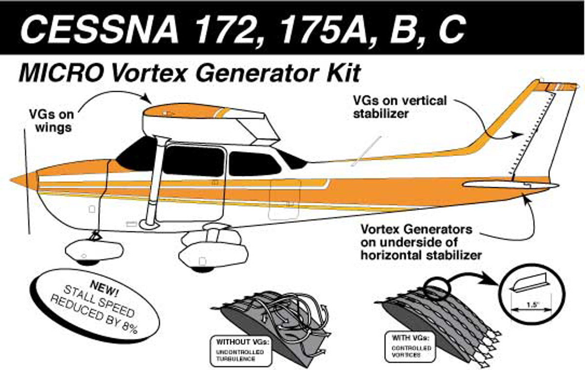 Cessna 175 Vortex Generator kit Knots 2U