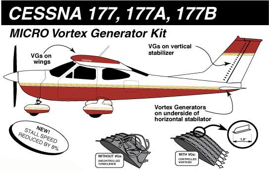 Cessna 177 Vortex Generator Kit by Knots 2U. Cessna Performance