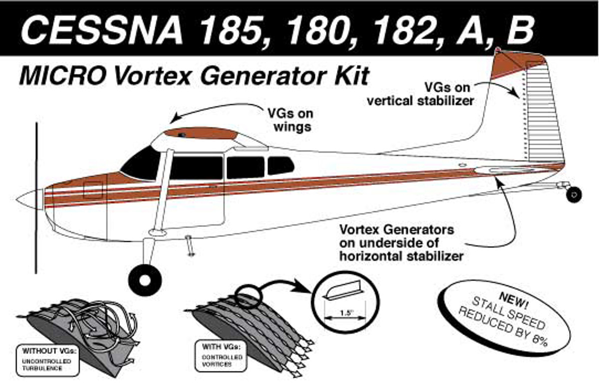 Cessna 180, 185, 182, 182A, 182B, Vortex Generator Kit Knots 2U